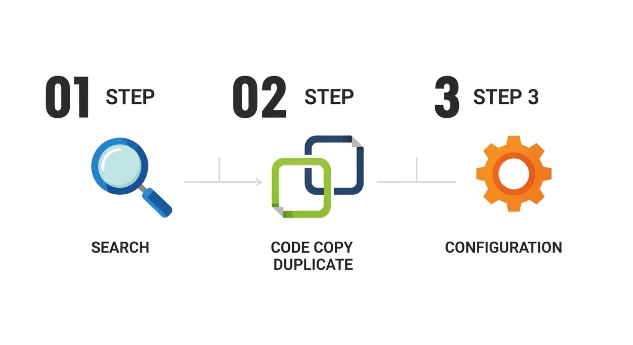 따라만 하면 끝! 무료 코드 적용 단계별 가이드