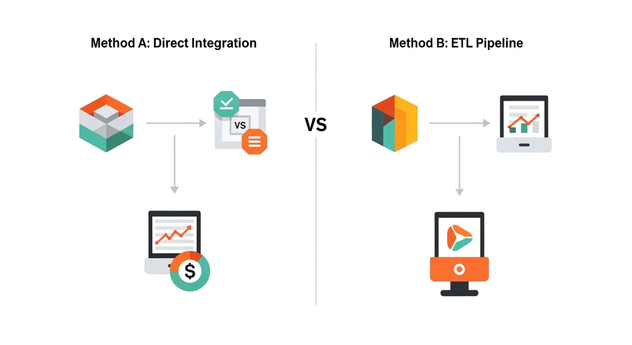 측정 ID를 블로그에 실제 연결하는 방법