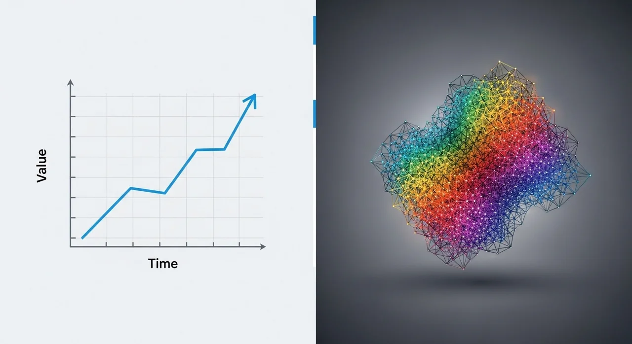 내부 도구 vs 외부 전문 도구, 무엇이 다를까?