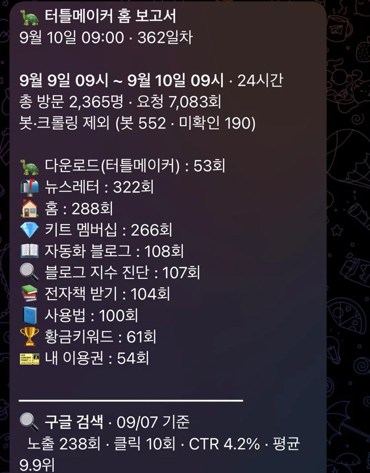 터틀메이커 홈 보고서 362일차 대시보드 및 서비스 이용률